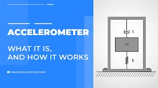 ACCELEROMETER  What it is and how it works [upl. by Ecyrb523]