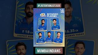 IPL Retention list 2025ipl mega action 2025  ipl retentionstrategies [upl. by Harv600]