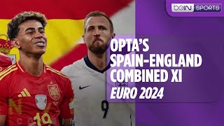 Optas SpainEngland Combined XI [upl. by Warder269]