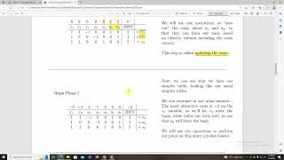 2 Phase Simplex Algorithm [upl. by Anitnegra766]