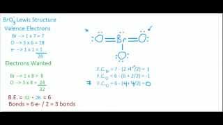 BrO3 Lewis Structure and VSEPR Geometry [upl. by Compte]