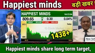 Happiest minds share for long term targetanalysisExpert  happiest minds share latest news today [upl. by Hayman]