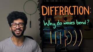 Diffraction Why Does It Happen Physics Explained for Beginners [upl. by Ricker19]