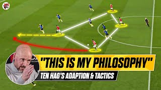 Ten Hag Explains His TRUE Man Utd Philosophy  Tactics amp Adaptability  Cant Play Like Ajax 🤔 [upl. by Yelekalb956]