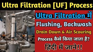 Ultrafiltration water treatment plant  Flushing and Backwash Process of ultrafiltration  UF plant [upl. by Adnak]