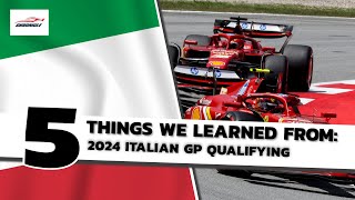 5 Things We Learned From 2024 Italian GP Qualifying [upl. by Scotty474]