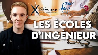 Les écoles dingénieur en 2021  Comment choisir [upl. by Cassandre]