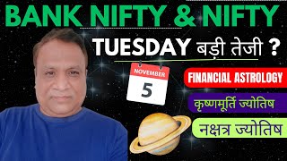 Nifty Bank Nifty Prediction by Financial Astrology technicaldata news for date 5 Nov 2024 [upl. by Delphinia]