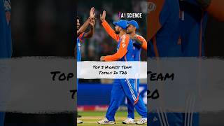 Top 5 Highest Team Totals In T20 International cricket icc [upl. by Sup]