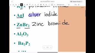 naming simple ionic compounds [upl. by Ahcire]