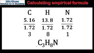 12 Calculating empirical formula from percent composition [upl. by Crista412]