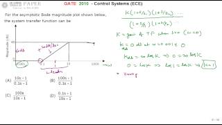 GATE 2010 ECE Find Trasfer function from Asymptotic Bode plot given [upl. by Inig]