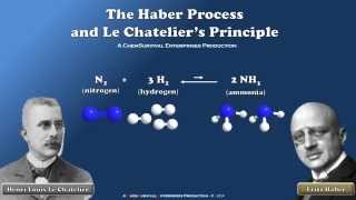 How The Haber Process Works Le Chateliers Principle [upl. by Lorin]