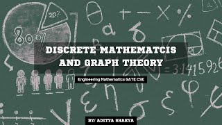 Introduction to Discrete Mathematics amp Graph Theory for GATE CSE  Importance amp Topic Weightage [upl. by Oigimer857]