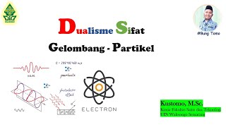 Dualisme Sifat GelombangPartikel Elektron [upl. by Anneiv]