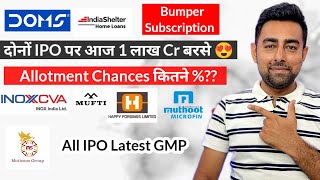 DOMS IPO Allotment Chances  All IPO GMP amp Subscription  Jayesh Khatri [upl. by Dinah]