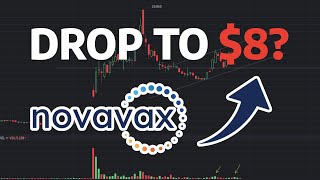 Drop To 8 NVAX Stock Prediction NVAX Stock Analysis  Novavax Analyst Ratings NVAX [upl. by Aicire]