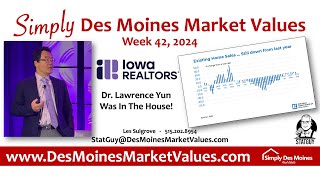 Dr Yuns Expert Market Predictions What’s Ahead for Des Moines Real Estate [upl. by Yuria]