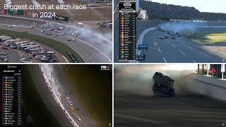 Biggest crash of each Nascar race in 2024 [upl. by Netsyrc]