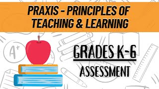 Assessment Practice Questions for Praxis PLT Grades K6 5622 [upl. by Purdum]