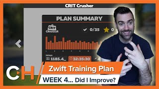 A comprehensive Zwift Training Plan and Workout Review [upl. by Fedirko649]