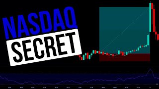 The NASDAQ Strategy That Will Change Your Life  NASDAQ Price Action Scalping Strategy [upl. by Aitercal]