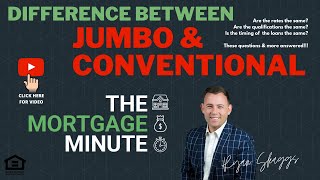 Jumbo vs Conforming Loans Explained  MORTGAGE MINUTE [upl. by Trebbor]