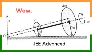 Solving one of the toughest Indian exam questions [upl. by Marilyn]