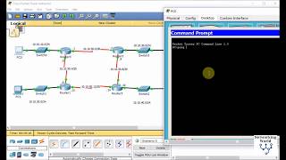 EIGRP Routing Protocol Configuration [upl. by Eversole78]