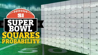 Exploring the Math Behind Super Bowl Squares Pools [upl. by Mingche]