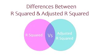 Differences Between R Squared and Adjusted R Squared  Example and Interpretations [upl. by Nyleuqcaj]