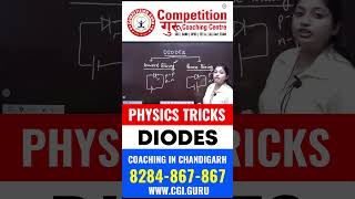 PHYSICS TRICKS  PHYSICS  DIODES  Diodes Explained competitionguru shortsfeed [upl. by Cordier]