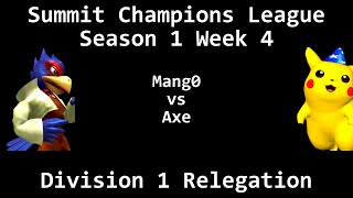 SCL14  Mang0 Falco vs Axe Pikachu  Division 1 Relegation [upl. by Airtap]