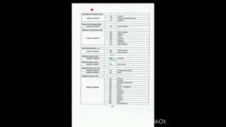 Cbse official date sheet of 2025 😰😨😨shortfeed [upl. by Shumway]