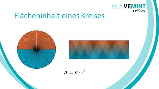 Flächeninhalt eines Kreises [upl. by Free]