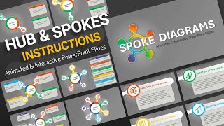 Spoke Diagrams Animated amp Interactive PowerPoint Template Learn to create a interactive slideshow [upl. by Kym]