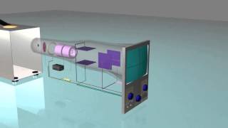 GCSEIGCSE Physics part1 cathode ray oscilloscope parts from CRO cathode ray oscilloscope video [upl. by Hospers]