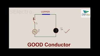 BASIC Electronics 3 Conductor Virtual [upl. by Orlan471]