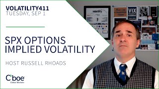 SPX Options Implied Volatility [upl. by Nadbus850]