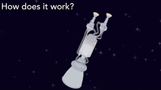 How Does a Nuclear Thermal Propulsion Rocket Work [upl. by Colp]