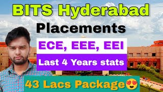 BITS Hyderabad Placements🔥  EEE ECE EEI Placement Stats  43 Lacs Package😍  Last 4 Years Details [upl. by Ardnaek]