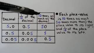 5th Grade Math 31 Thousandths amp Place Value [upl. by Marjory]