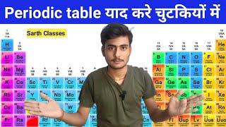 periodic table trick in hindi  periodic table kaise yaad kare trick  by rajesh sir [upl. by Dylana]