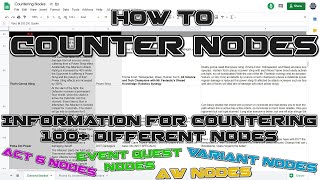 MCOC How to Counter Nodes Info and Tips for Countering 100 Different Nodes in Various Content [upl. by Retloc680]