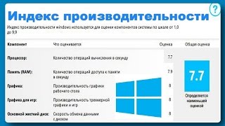 Как узнать индекс производительности Windows 10 [upl. by Randy913]