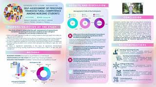 USLS CON 4TH Student Research Colloquium Poster Entry  7 [upl. by Akialam]