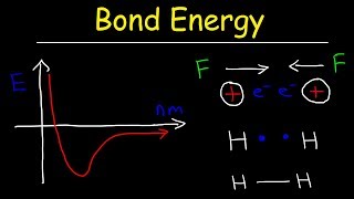 Bond Energy amp Bond Length Forces of Attraction amp Repulsion  Chemistry [upl. by Esyli]