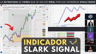 La única ESTRATEGIA de TRADING FOREX que necesitarás para SIEMPRE [upl. by Ylim]