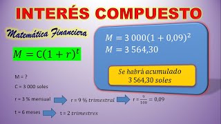 Interés Compuesto  Matemática Financiera  Problemas Resueltos  Ejemplo 2 [upl. by China873]