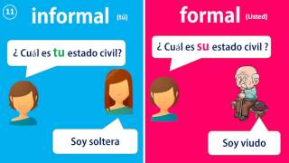 Formas de tratamiento formal e informal Español [upl. by Teirrah]